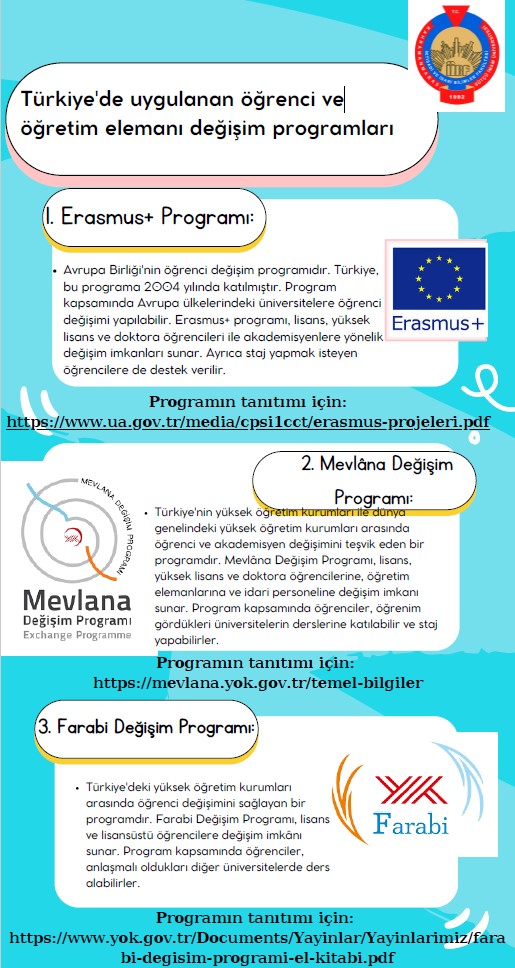 Türkiye'de Uygulanan Öğrenci ve Öğretim Elelmanı Değişim Programları (Stratejik Kalite Yönetimi (SKY) Eylem Planı kapsamında 